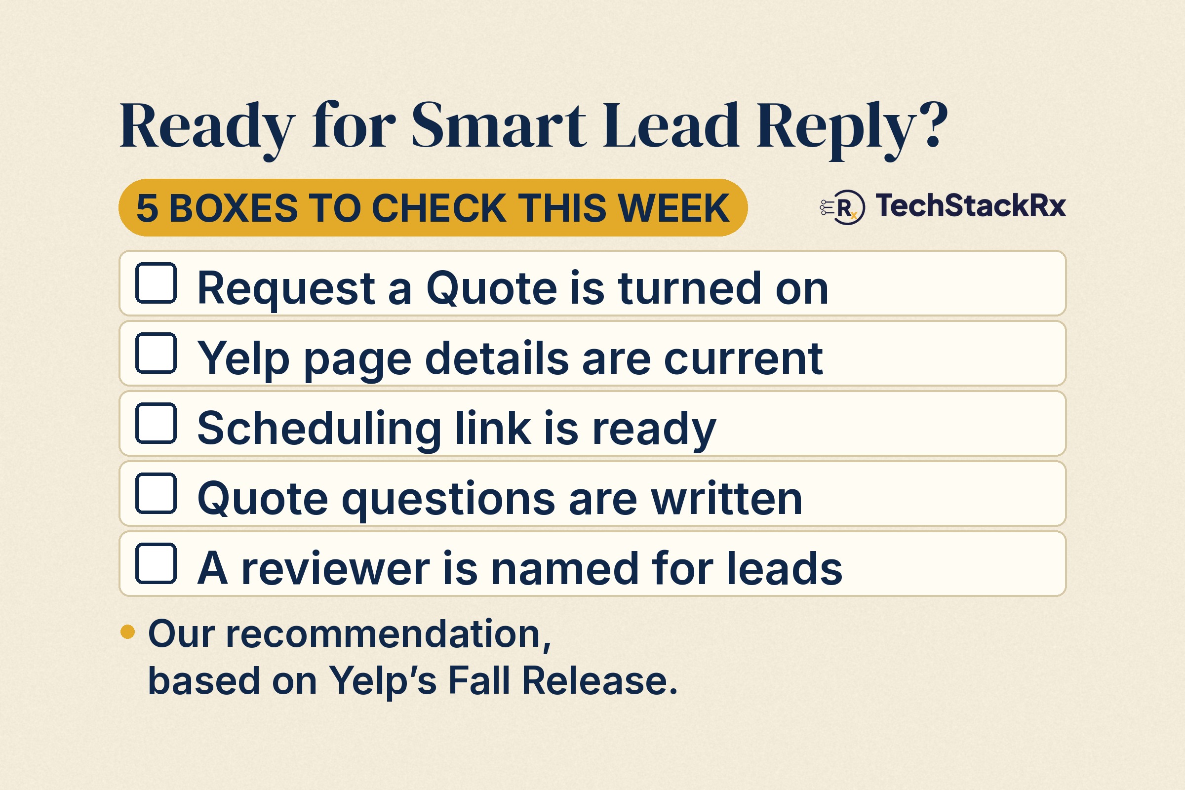 Checklist titled "Ready for Smart Lead Reply?" with five empty boxes: Request a Quote is turned on, Yelp page details are current, Scheduling link is ready, Quote questions are written, and a reviewer is named for leads.