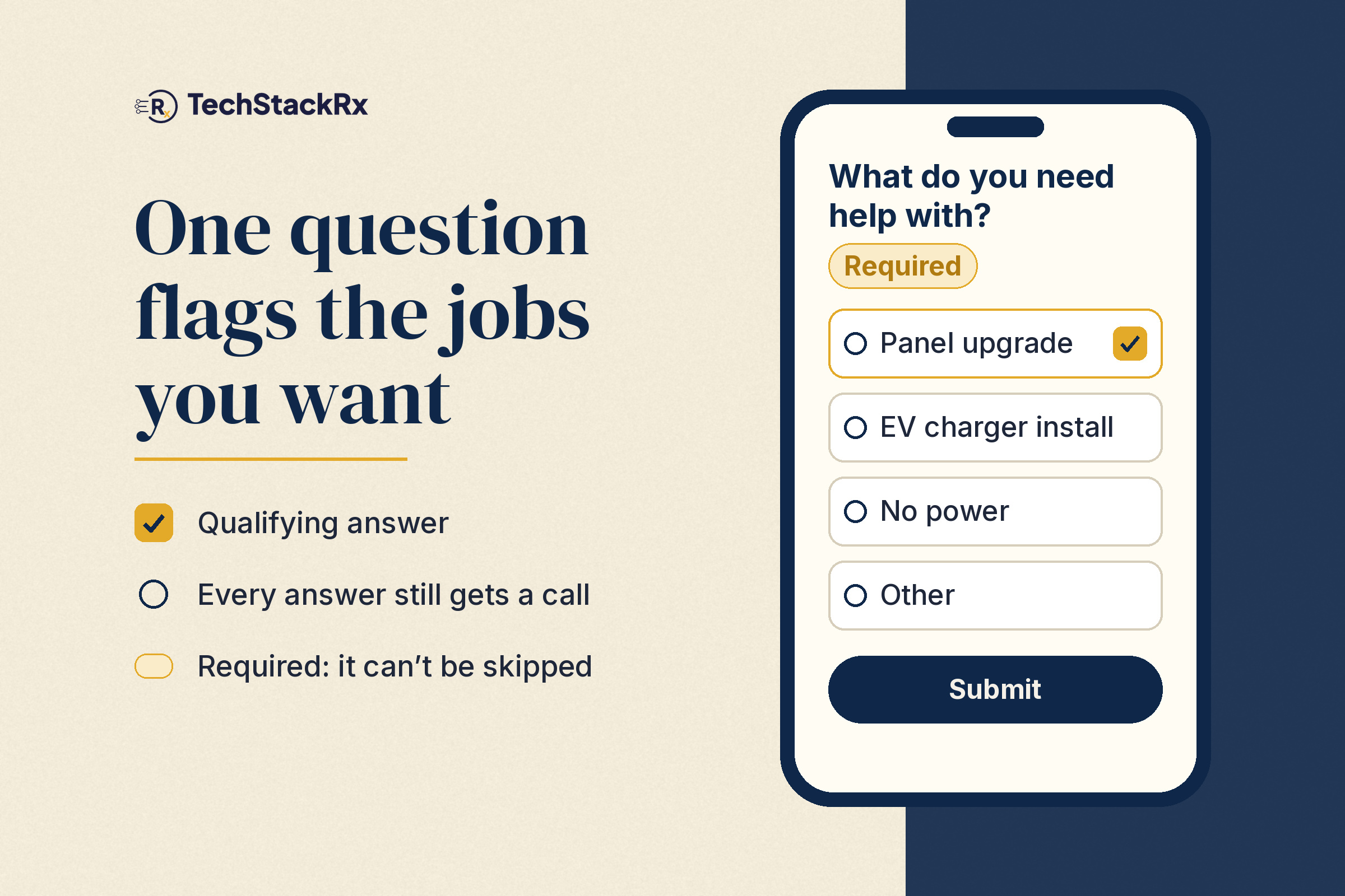 Phone showing a required lead form question, "What do you need help with?", with only "Panel upgrade" checked as qualifying and "EV charger install," "No power" and "Other" left open